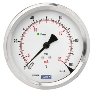 Indicador para montagem em painel